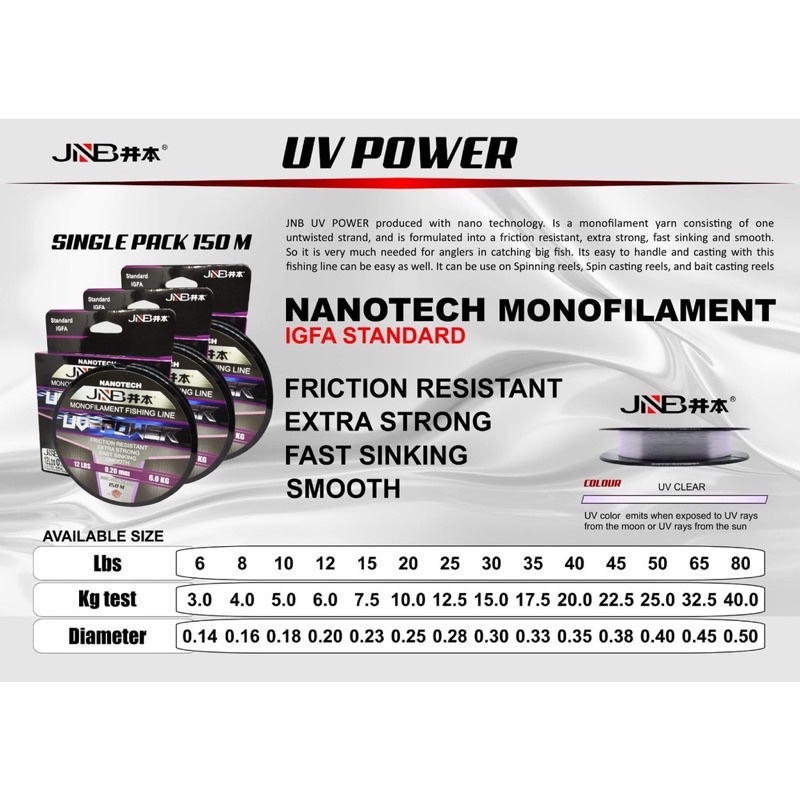 SENAR JNB UV POWER