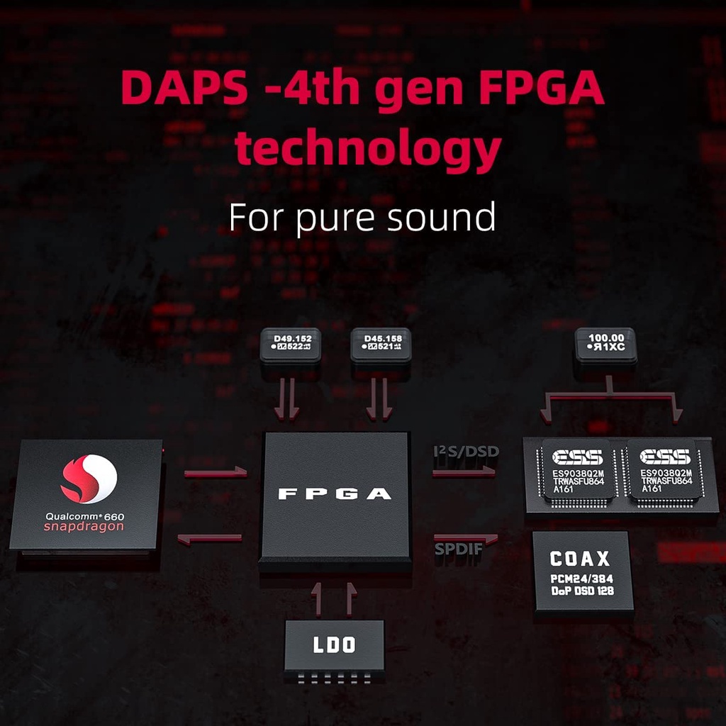 Fiio M11S Hi-Res Portable Music Player DAP M11 S M 11S M 11 S