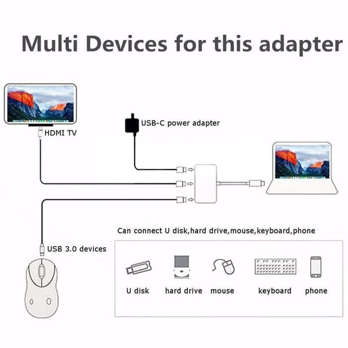Converter 3in1 HDMI To Type C Adapter Splitter Type C To USB 3.0 HDMI TYPE C TO HDMI + USB 3.0 FEMALE + TIPE C FEMALE 3IN1