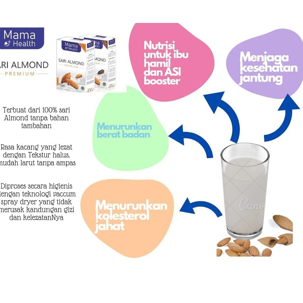 

kodeLl2L6--Mama Health Sari Almond Premium - ASI Booster Pure Almond