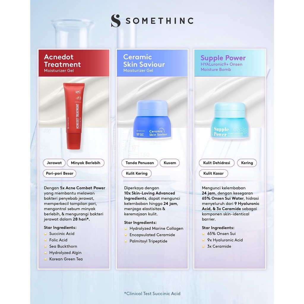 SOMETHINC Moisturizer | Acnedot / Ceramic / Supple Power Onsen / Skin Goals / SOS bakuchiol / Peptinol