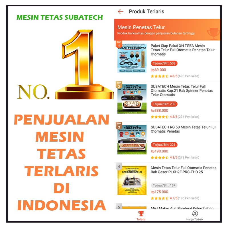 SUBATECH RG 50 Mesin Tetas Telur Full Otomatis Penetas