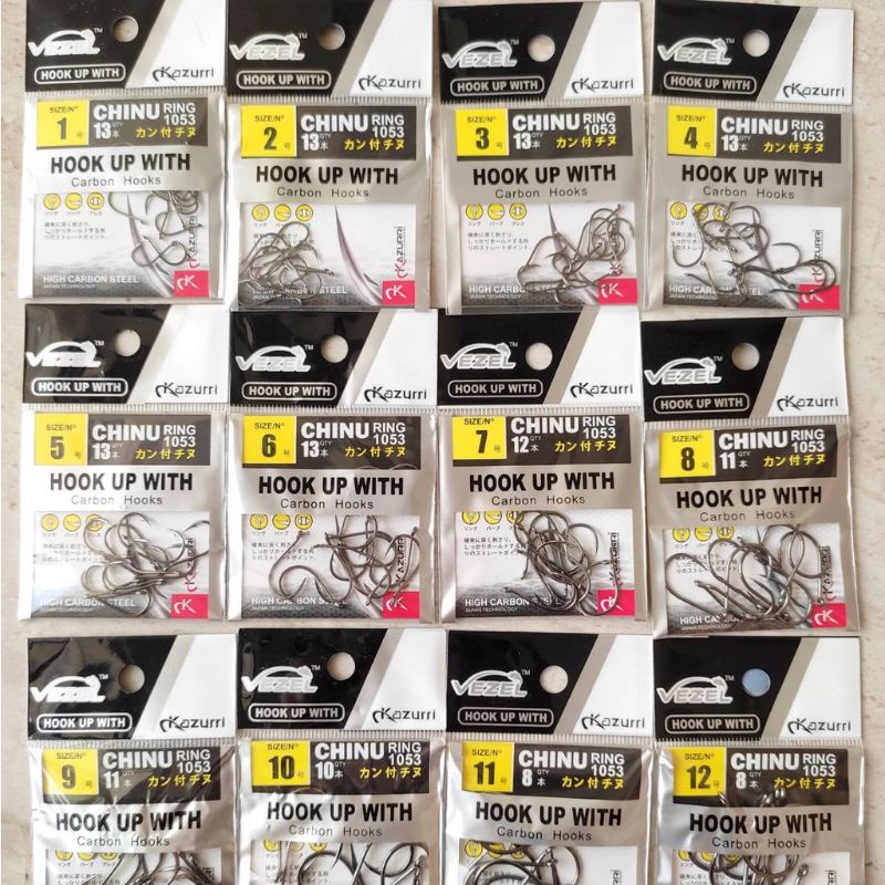 CHINU, MATA KAIL /KAIL /GRETEL