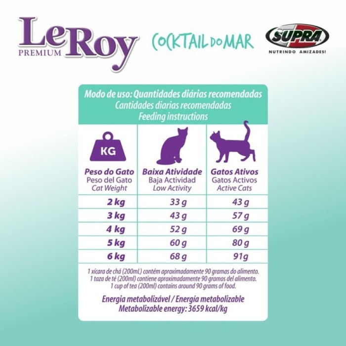 Makanan Kucing Leroy Seafood Cocktail 1kg Leroy Cocktail Do Mar Adult