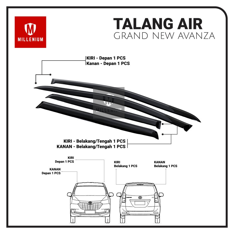 TALANG AIR PINTU MOBIL TOYOTA GRAND NEW AVANZA 2015 - 2021 MODEL SLIM