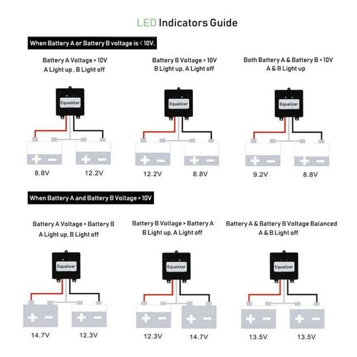 Battery Equalizer Balancer BMS Aki 24 Volt
