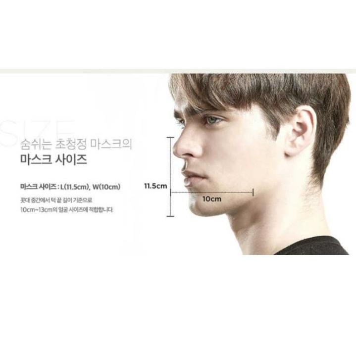 (PROMO MAB78) [1 PCS] SOOMLAB KOREA HYPER PURIFYING BREATHING MASK WITH NANO FIBER FILTER ✤