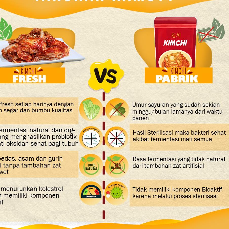 

BAYAR DITEMPAT✔️SAMWON KIMCHI MIX SAWI WORTEL LOBAK FRESH 1 KG - FRESHLY MADE ORIGINAL KOREAN FOOD MAKANAN KOREA|RA9