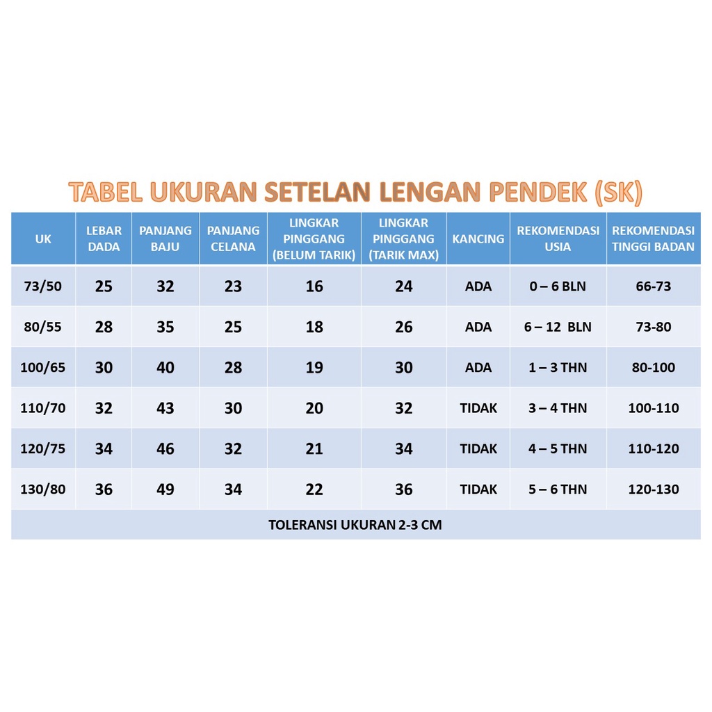 SETELAN BAJU BAYI / PAKAIAN BAYI IMPORT / SETELAN BAYI / BAJU ANAK BAYI / SETELAN BAYI LAKI LAKI / SETELAN BAYI PEREMPUAN