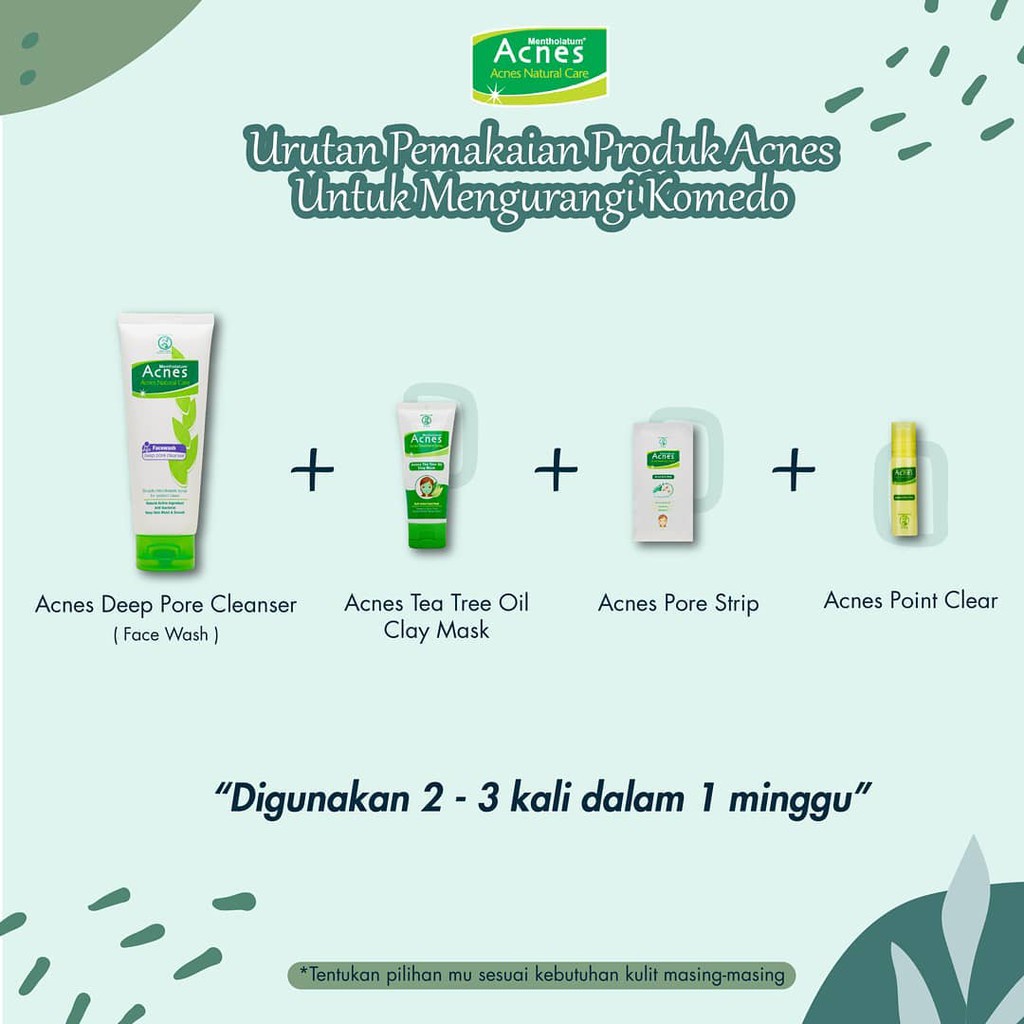ACNES SERIES / FACEWASH / SPOT CARE / SPOT CREAM / COTTON / POINT CARE / TREATMENT ACNE NATURAL CARE
