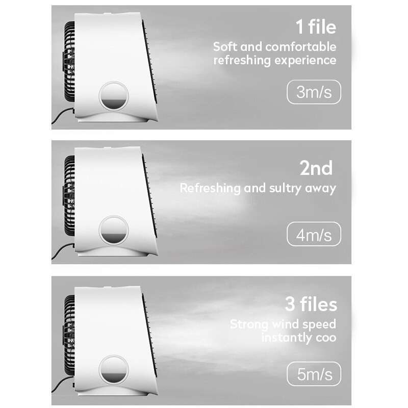 Air Cooler Mini Fan AC Kipas Penyejuk Ruangan 300ml - M201 - White