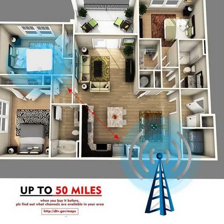 [ORIGINAL 100%] ANTENA TV DIGITAL INDOOR DVB-T2 4K HIGH SIGNAL - ANTENA TV INDOOR - ANTENA DALAM