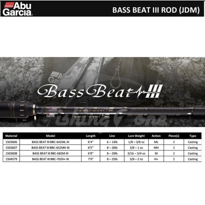 Jual Abu Garcia Bass Beat Iii Spinning Rod Bbs Ul Iii Lb