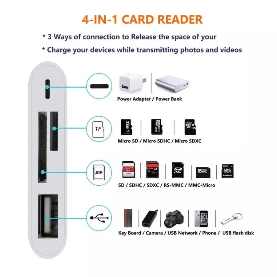 Lightning OTG USB Card reader 4 in 1