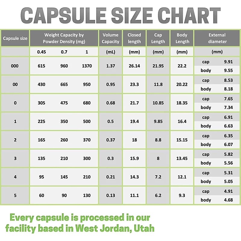 VEGETABLE Capsule Natural Halal Cangkang Kapsul Capsul Pil Kosong Vegan Vegetarian Sayur Sayuran Veggie essential oil kapsul hpmc bening transparan sayur veggie vegan vegie vegetable ukuran 0 00 1 M L XL