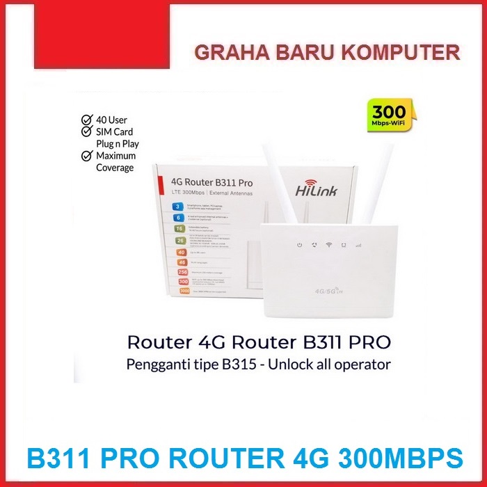 Jual Modem Router Wifi G B Pro Unlock All Operator Free Antena