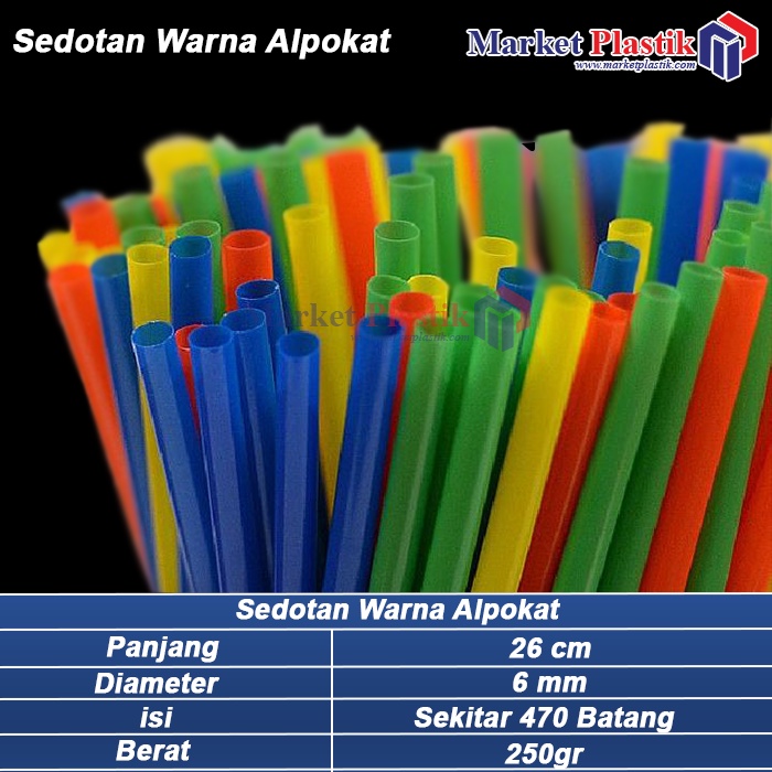 Sedotan Plastik/Sedotan Es/Sedotan Minuman/Sedotan Kiloan Alpokat