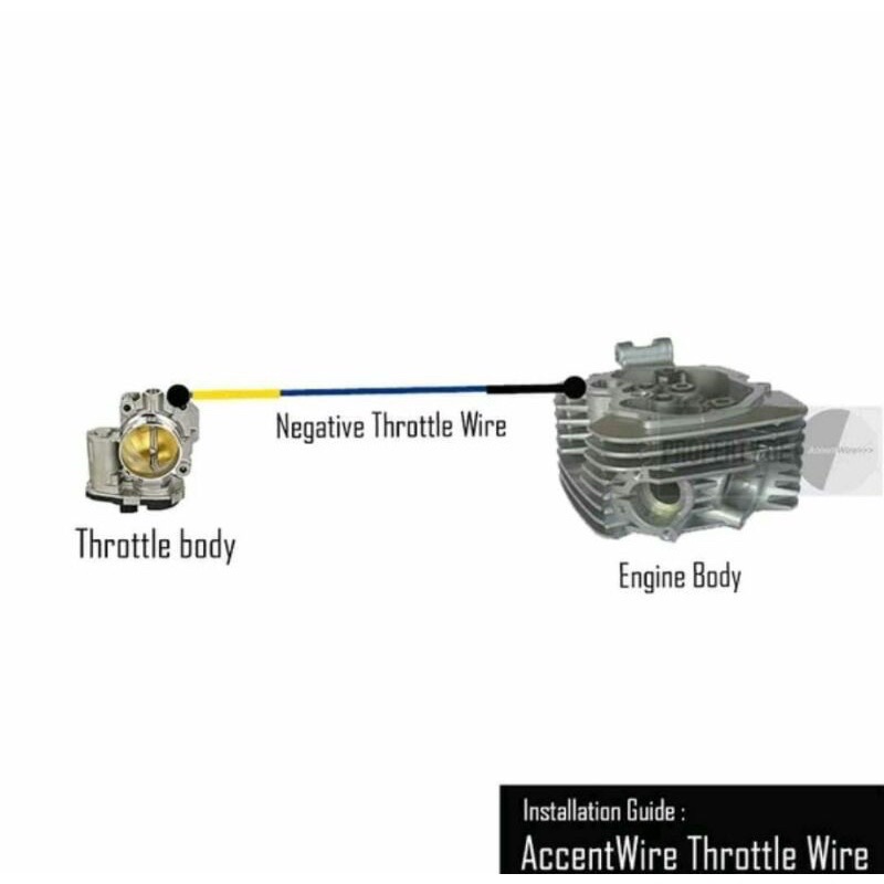 KABEL SETAN NEGATIF WIRE THROTTLE NTD