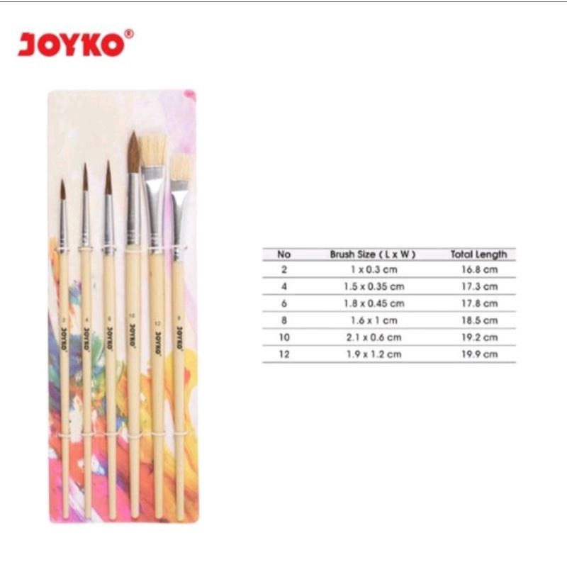 

Joyko Set Brush Kuwas Joyko BR 1 (isi 6 pcs)