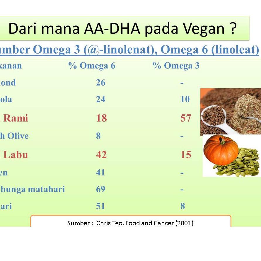 

BISA ✨COD✨ 250gr - Roasted Campuran Biji Labu / Pumpkin Seeds & Biji Bunga Matahari / Sunflower Seeds - Panggang 