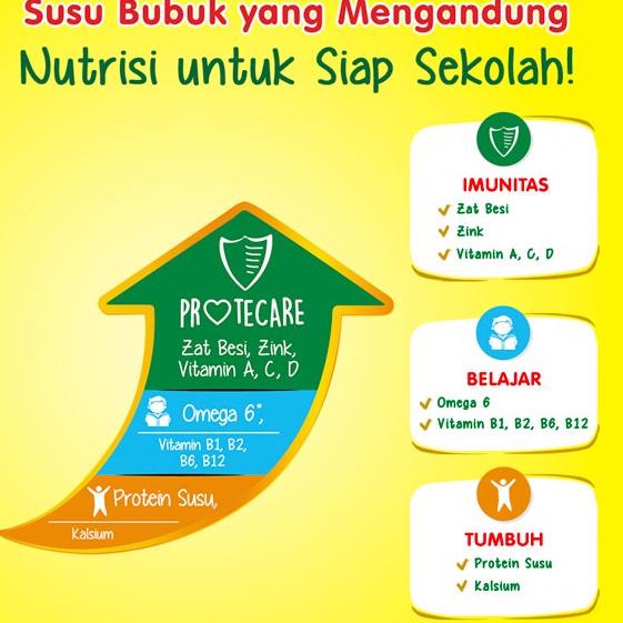 

✨TERBARU✨ DANCOW Fortigro Susu Bubuk Susu Anak Instant Pouch 1kg 