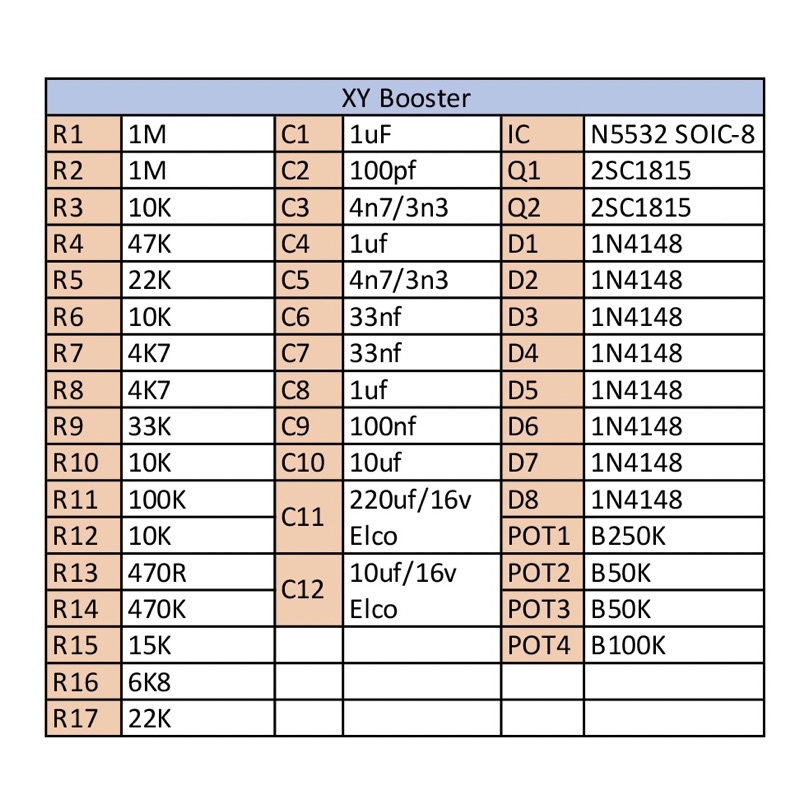 Effect Guitar Pre amp Booster Based on RC Booster Clone PCB efek gitar