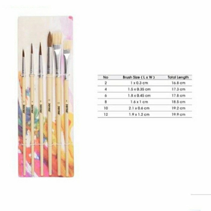 

Mudah Kuas Cat Joyko / 1 Set Terlaris