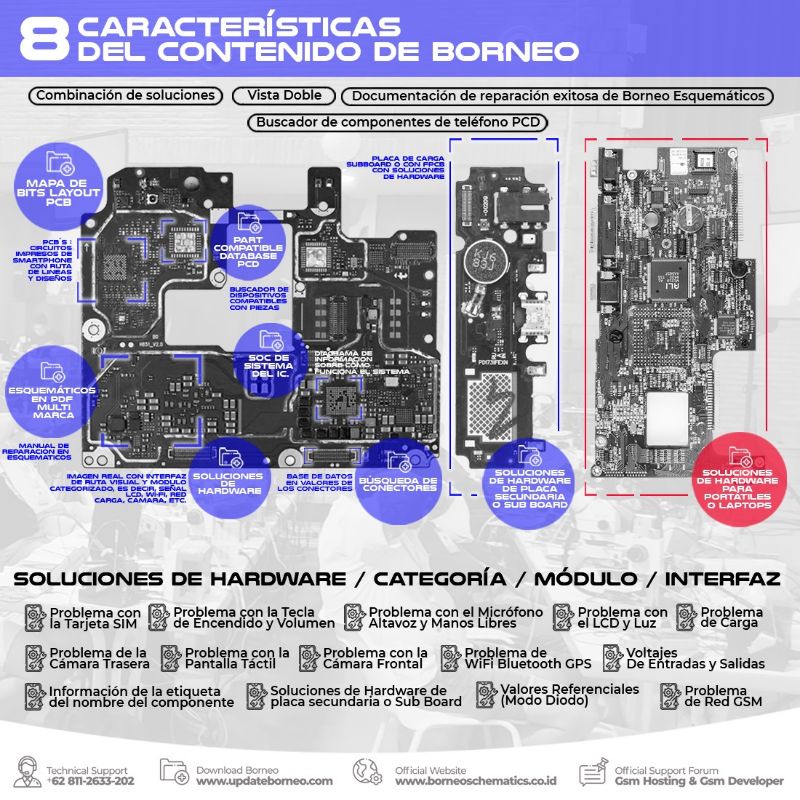 Schematic Borneo Double PC (12 Bulan)