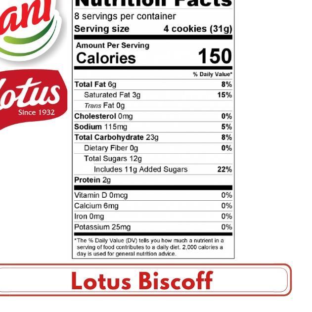 

BRANDS FESTIVAL Lotus Biscoff Caramelized Biscuit 250 g (32 pcs) grosir