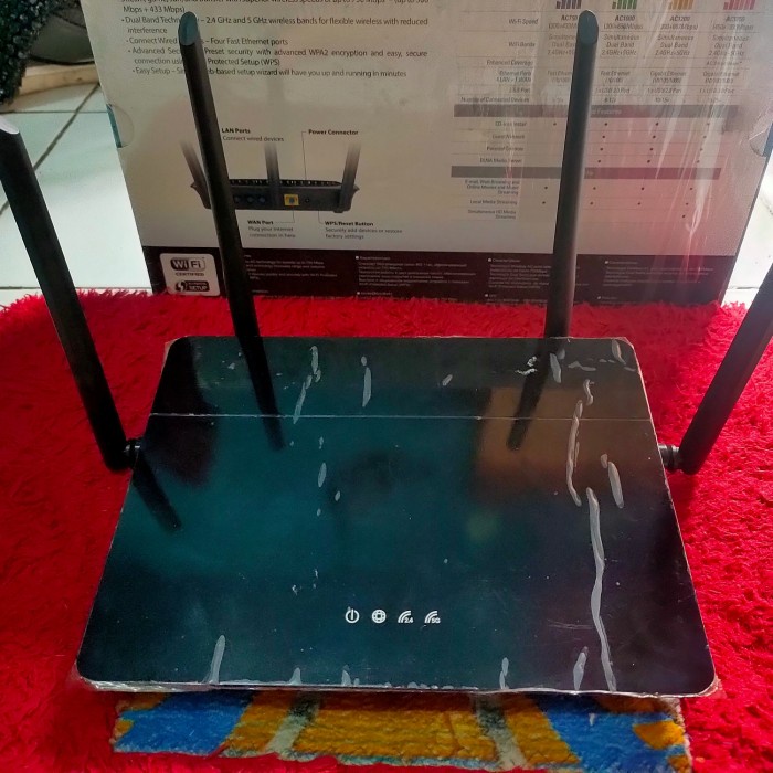 Unik Router D-Link Dir-878 Ac1900 Trendi