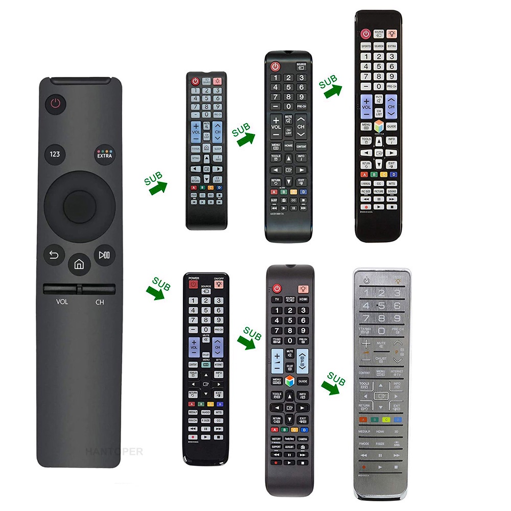 Remote TV Cerdas Universal/Remote Smart TV Samsung/Remot Remote TV/Remote Smart TV Samsung