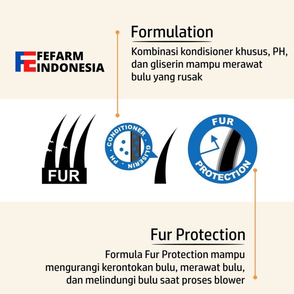 Shampo Kitten Adult Kucing Bulu Putih Shampoo Pemutih Bulu CAT WHITE Anti Rontok Lepek dan Jamur FEFARM