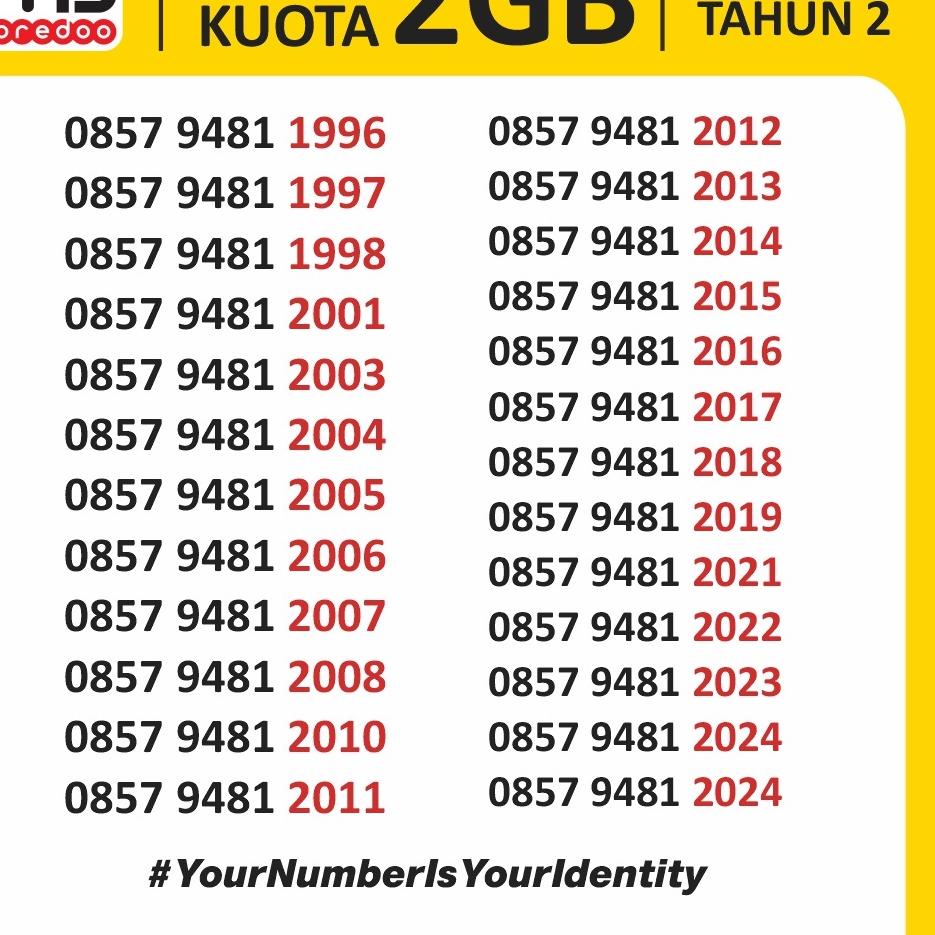 Mau Hemat--Nomor Cantik Indosat IM3 Seri Tahun