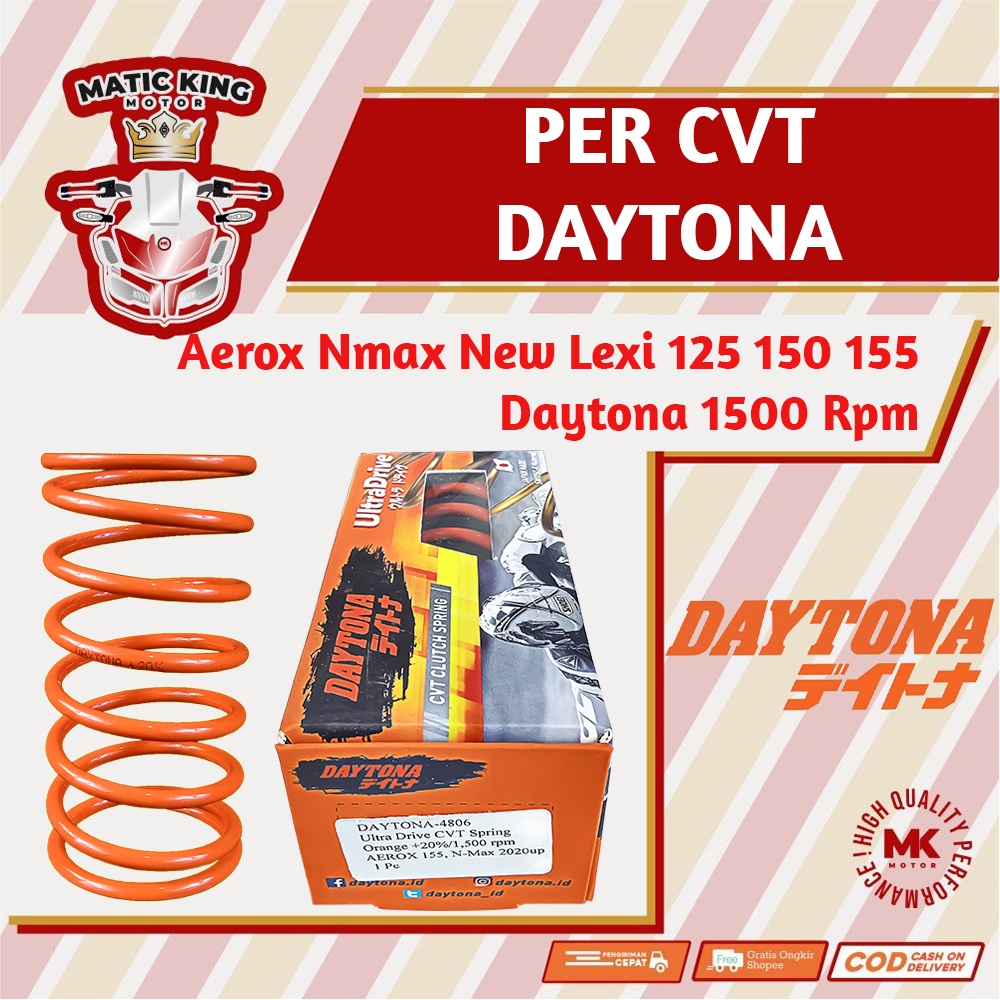 Per CVT Nmax Aerox Lexi New 155 B65 DAYTONA Racing  1500RPM