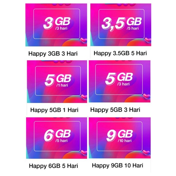 paket kuota tri harian (Nasional)
