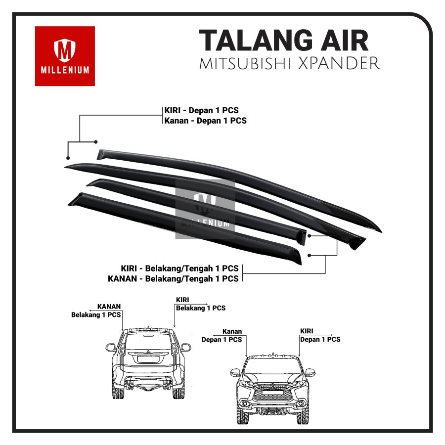 TALANG AIR PINTU MOBIL MITSUBISHI XPANDER 2017 - 2023 MODEL SLIM