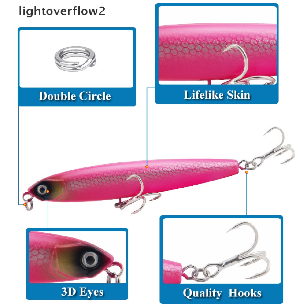 (lightoverflow2) 1pc Umpan Pancing Hardlure Bentuk Ikan Imitasi 10g / 24g