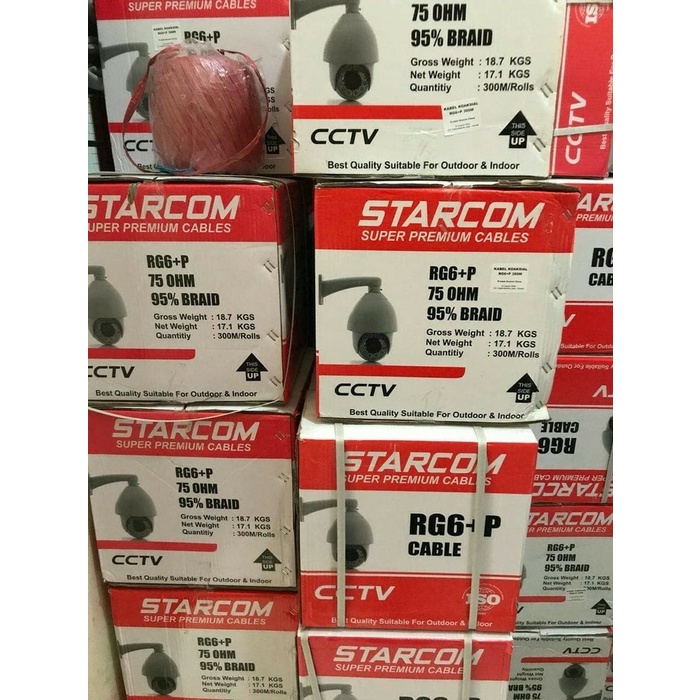 Kabel RG6 + Power Cable KABEL CCTV OUTDOOR RG 6 PLUS POWER