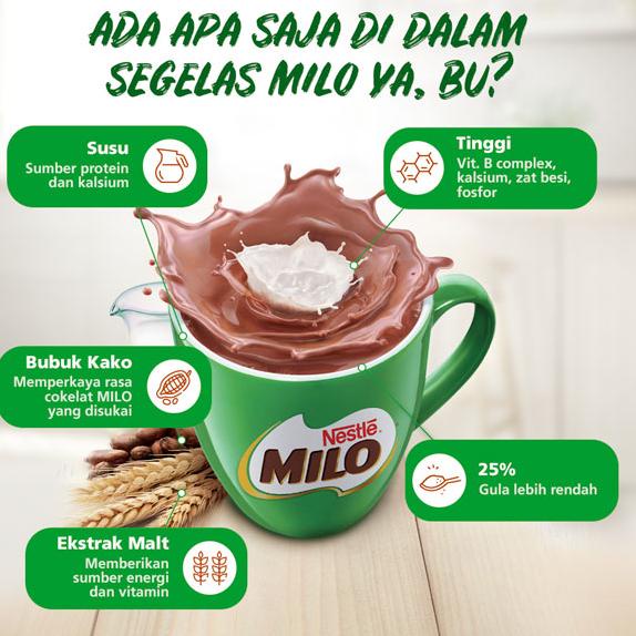 

F⚡ASH Grosir MILO 3in1 ACTIV-GO Susu Coklat Pouch 1kg .,..,.,,,,.,