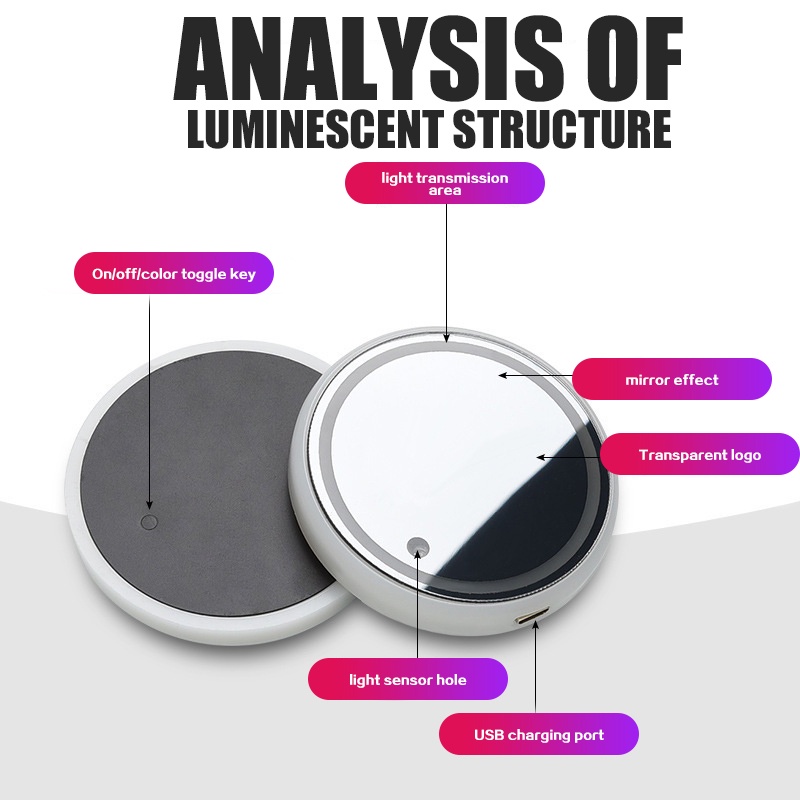 Coaster / Tatakan Gelas / Botol Minum Anti slip Dengan Lampu LED Warna-Warni Tenaga USB Untuk Mobil