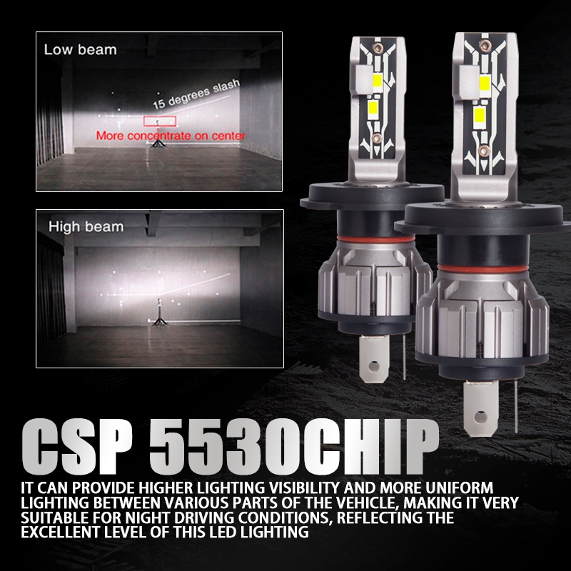 2pcs Lampu Kabut Depan Led Mini E2 H11 H4 H7 9006 9005 H8 HB4 3000K Fanless Untuk Mobil