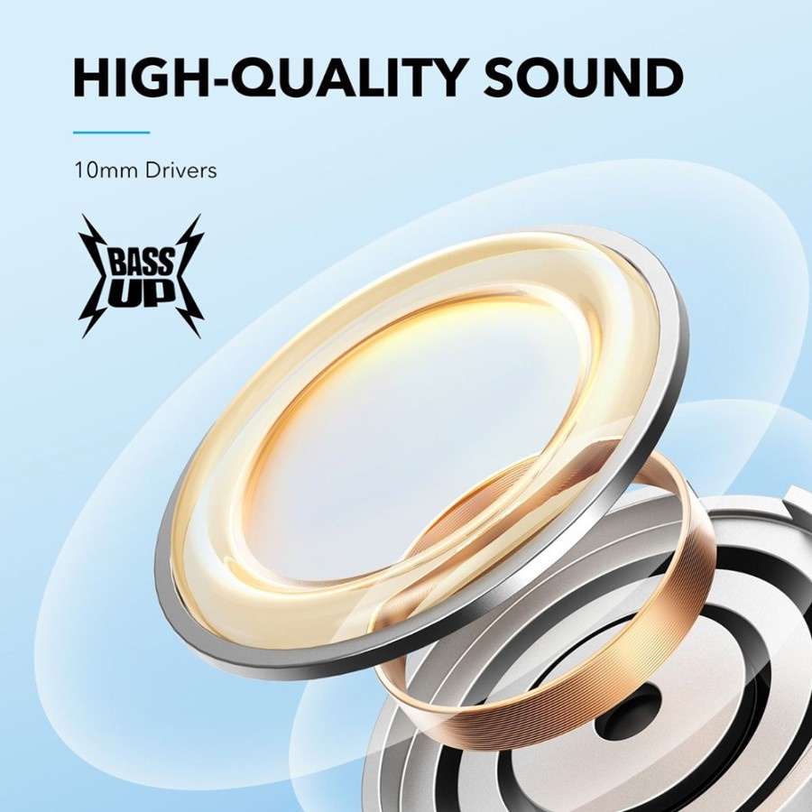 Anker Soundcore R500 Bluetooth Earphone Sport Bass Neckband - A3213