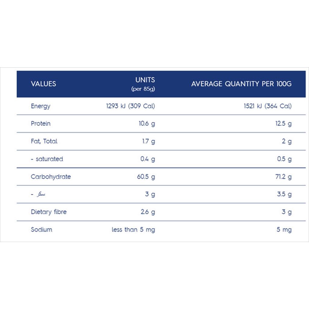 Barilla Collezione Fettucine Pasta N.166 500 gr Gandum Durum Fetucini