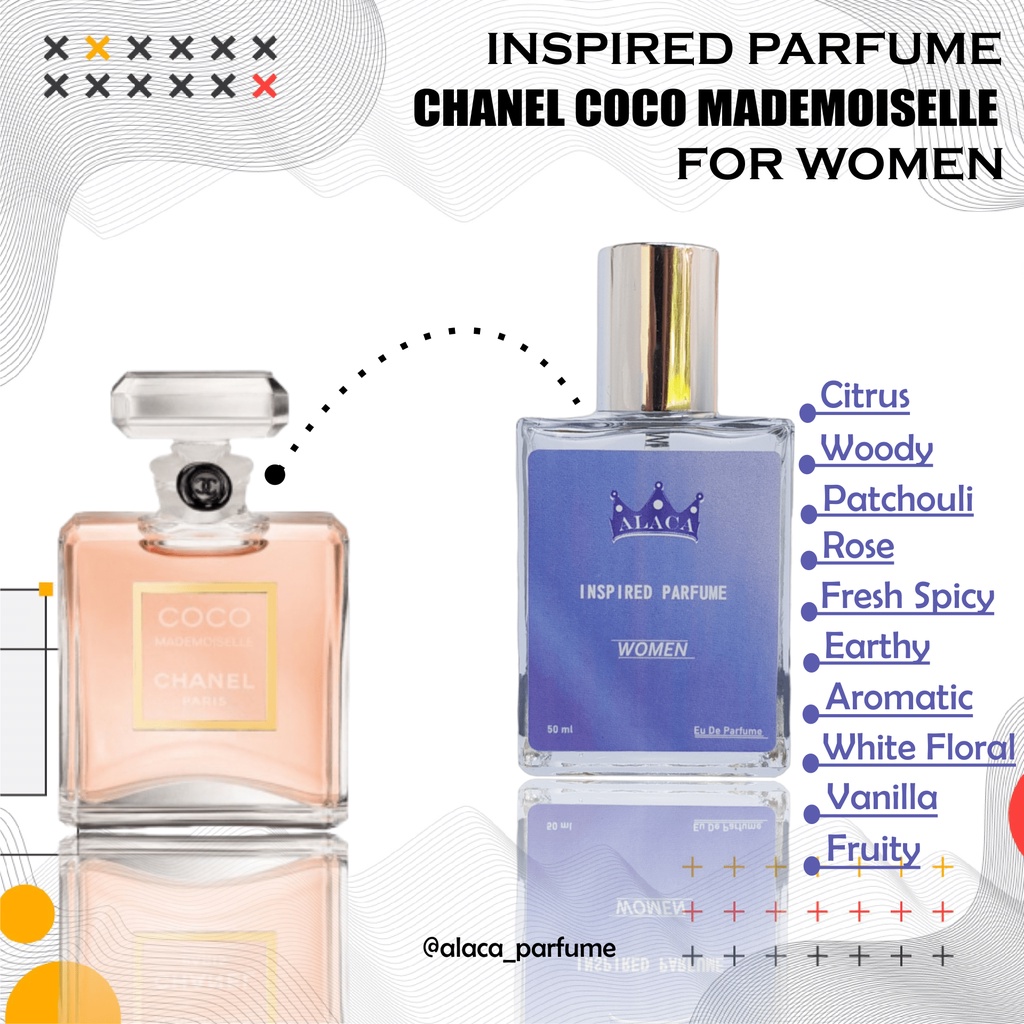 Farfum Parfum Minyak Wangi Wanita Cewek Perempuan Chanel Coco Mademoiselle - Alaca Inspired Parfume