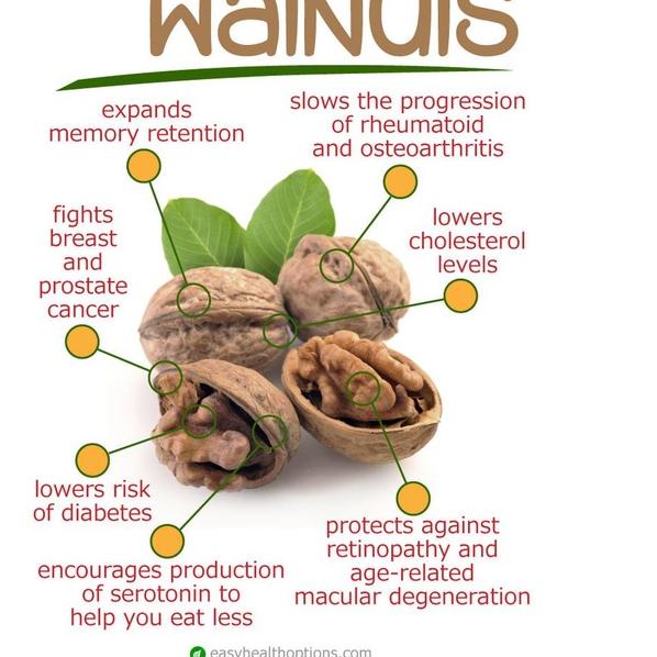 

11.11✔️Roasted Walnut (Walnut Panggang) 100 gr|SQ2