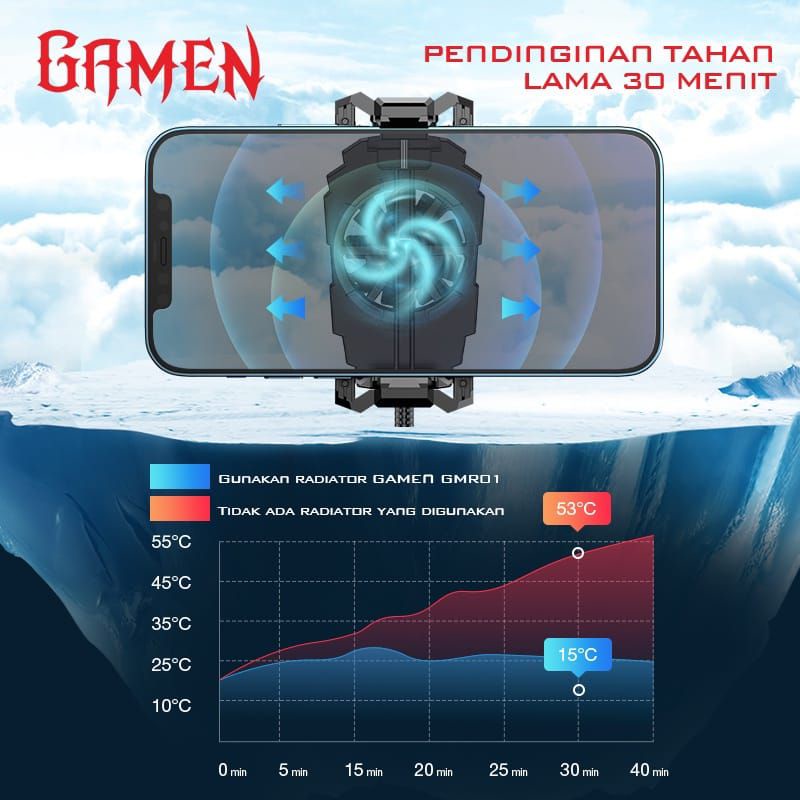 Pendingin Hp Fan Cooler Radiator Cooling Fan Gaming  (GMR01 GAMEN) 100% ORIGINAL by GAMEN