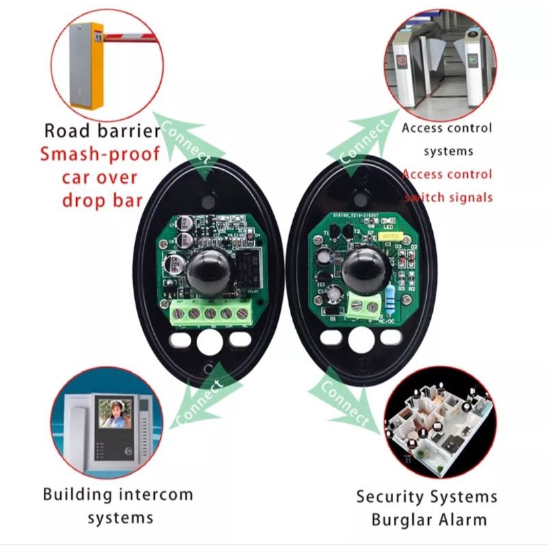 Sensor Infrared Beam / Sensor Photo Cell untuk Gate Barrier Sliding Gate Door Safety Infrared Fotocell