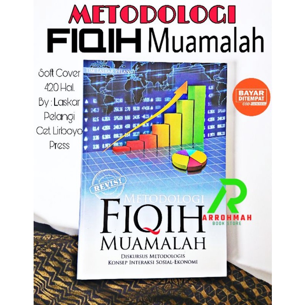 Metodologi Fiqih Muamalah Lirboyo Press