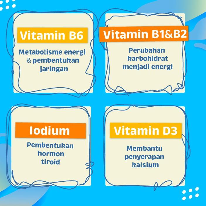 

Terbaru dan terlaris Frisian Flag Family UHT Low Fat 946 ml x 3 pcs grosir