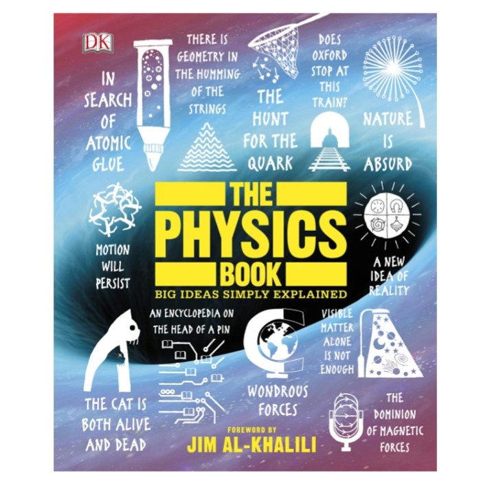 

The Physics Book - ISI HITAM PUTIH